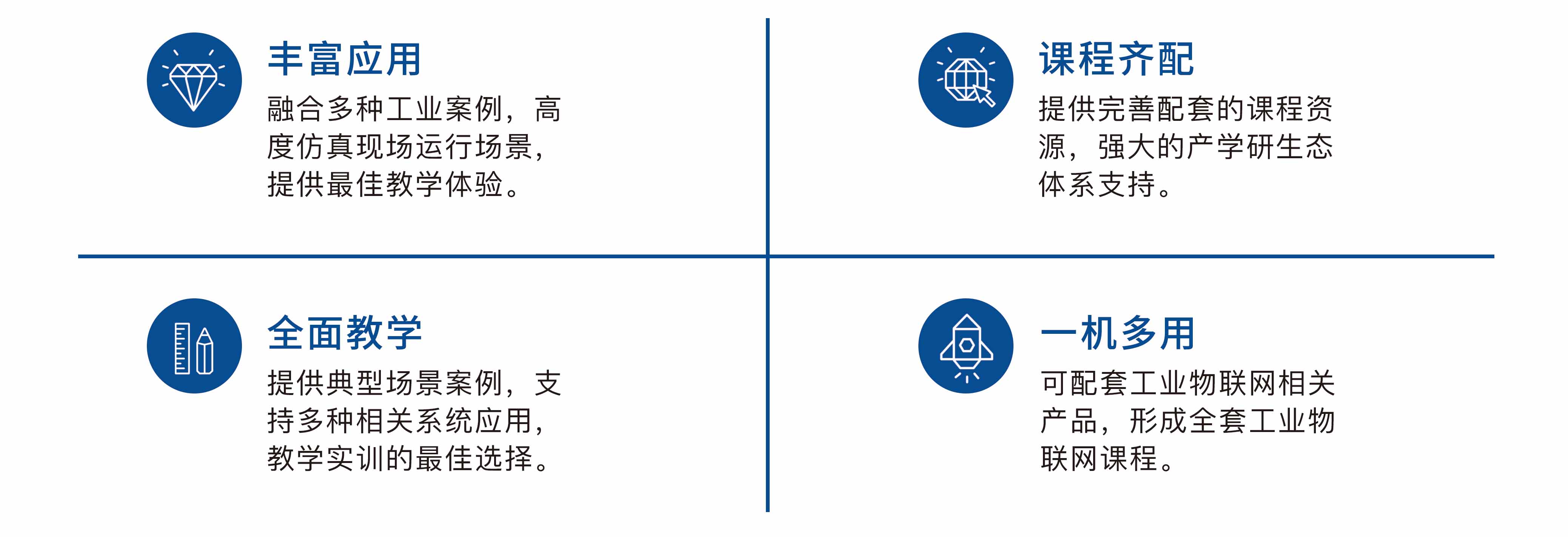 物联网技术及其在在智慧城市中的应用<span>（一带一路暨金砖国家技能发展与技术创新大赛）</span>